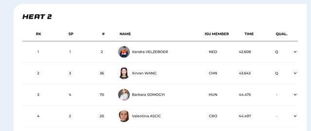 alt, 世锦赛五冠, https alt, 世锦赛五冠, https