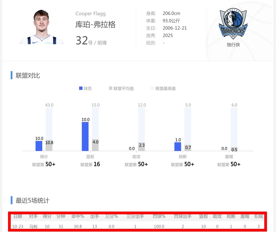 球队赢球 球队赢球