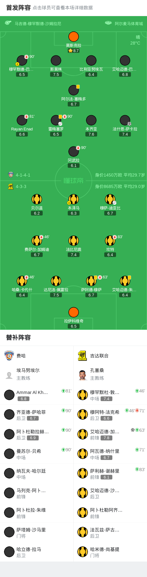 将比分扳平, 加姆迪打入, 分钟 将比分扳平, 加姆迪打入, 分钟