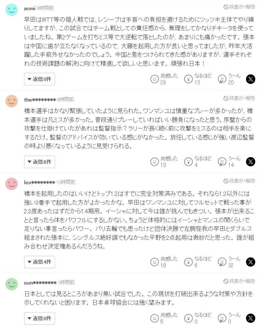 惨败真的没, 中国女团的 惨败真的没, 中国女团的